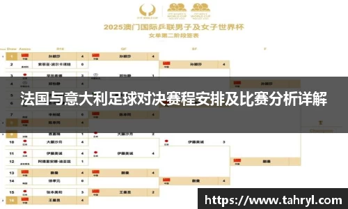 悟空体育法国与意大利足球对决赛程安排及比赛分析详解